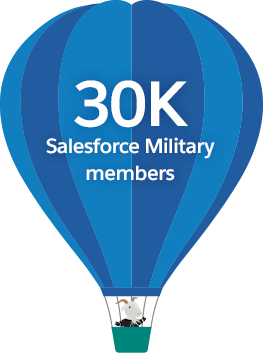 20K Salesforce Military Trailblazing Members