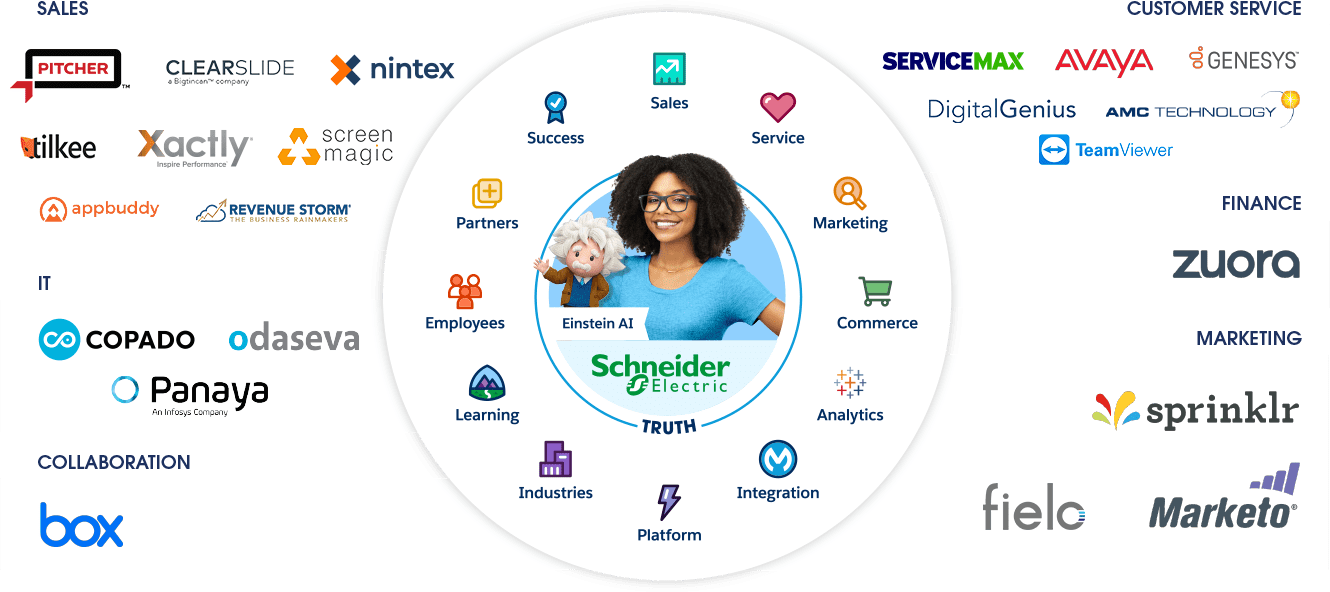 Apps used by Schneider Electric